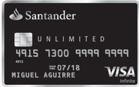 Beneficios Visa