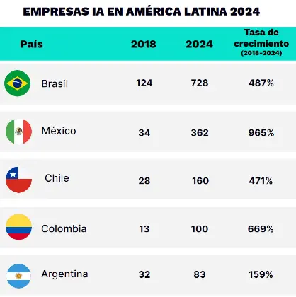 21-agosto-2024
