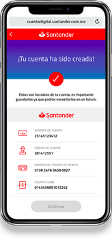 Requisitos para abrir una sucursal en mexico