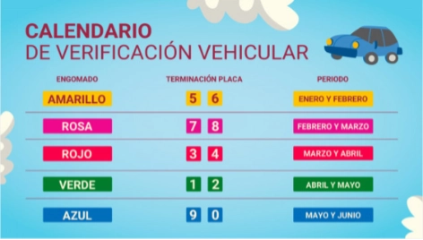 calendario de verificación vehicular