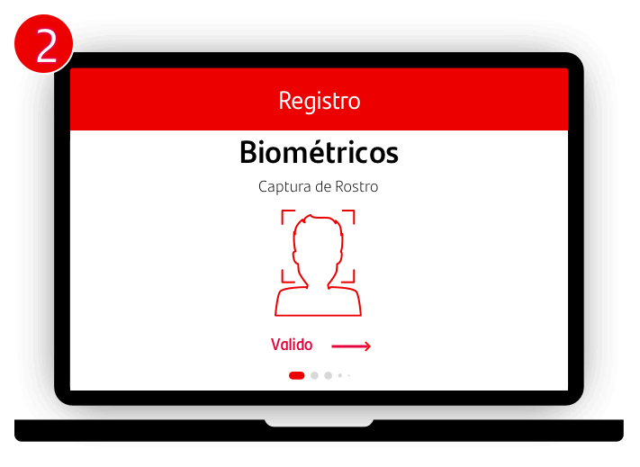 Reconocimiento facial, capturar rostro, validación de rostro, huella facial