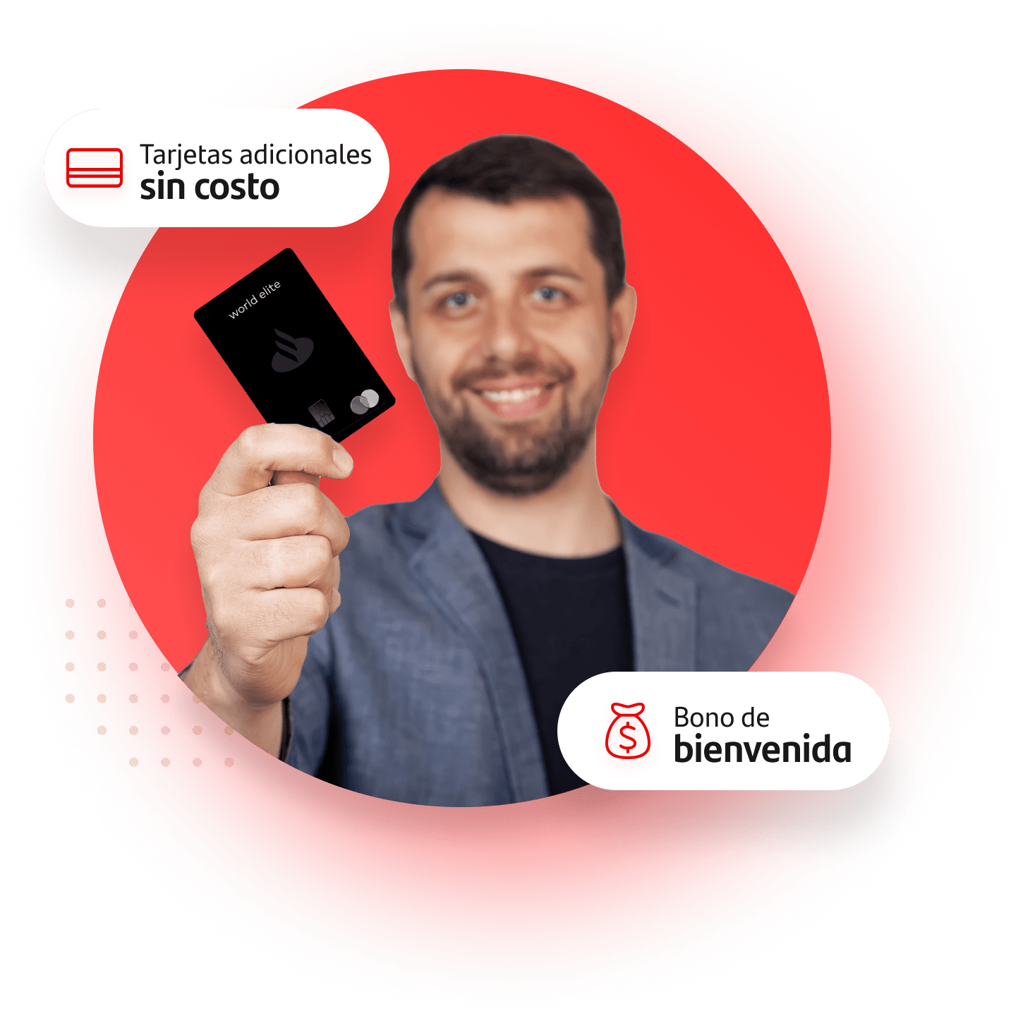 personas-tarjetas-de-credito-world-elite